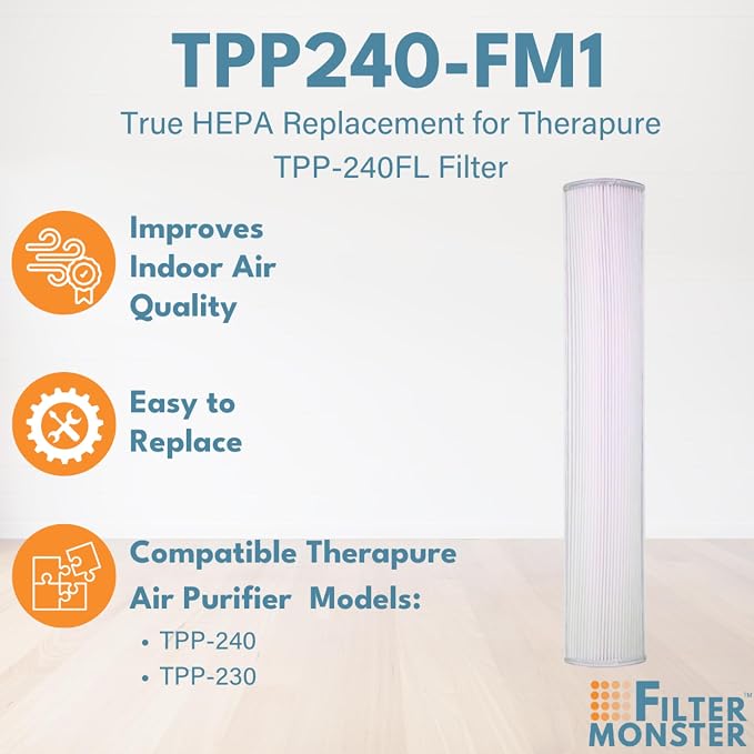 Filter-Monster Replacement Compatible - Image 5