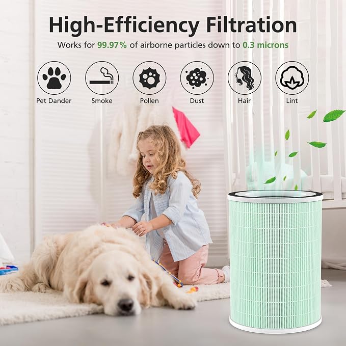 2 Pack KILO Pet Filter, Compatible - Image 8