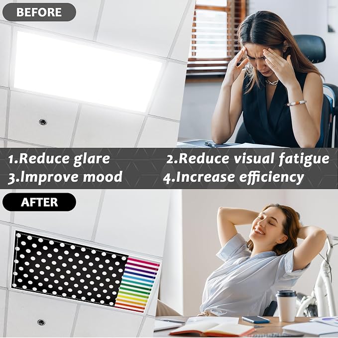 QOUBAI 6PCS Fluorescent Light Covers, 4x2 Feet Magnetic Light Cover Fluorescent - Image 4