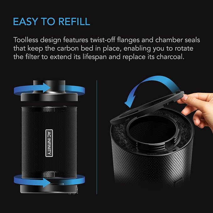 AC Infinity Refillable Carbon Filter Kit 6” - Image 5