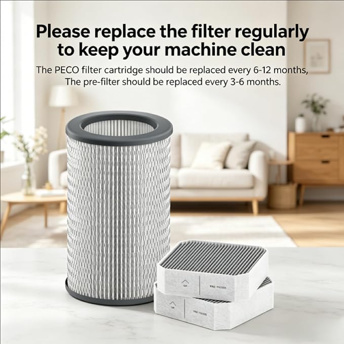 3 Pack Replacement Filters Set for Molekule Air Purifier, Include 1 Pack - Image 6