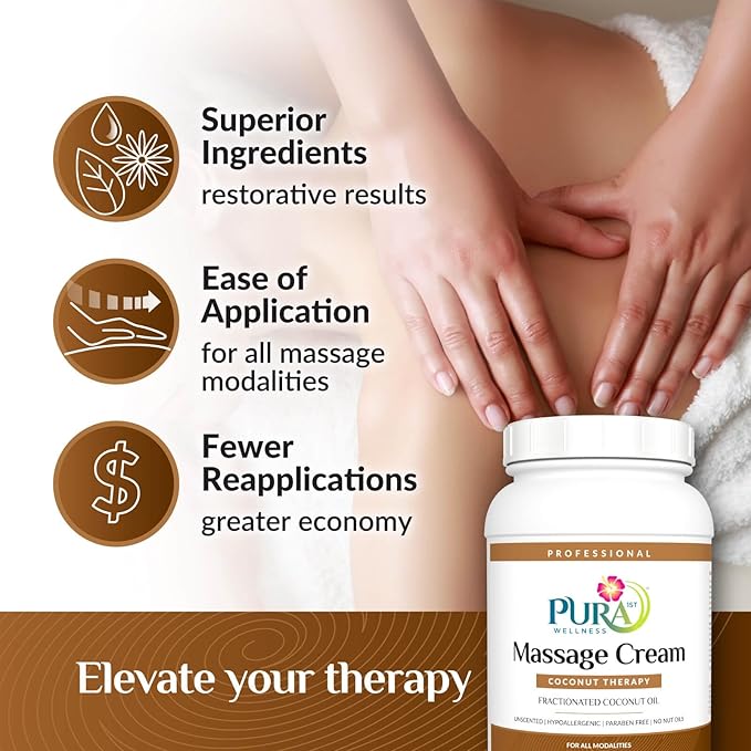 Coconut Therapy Massage Cream, Coconut Massage, Professional Deep Tissue Therapy, Unscented, Recovery, 128oz