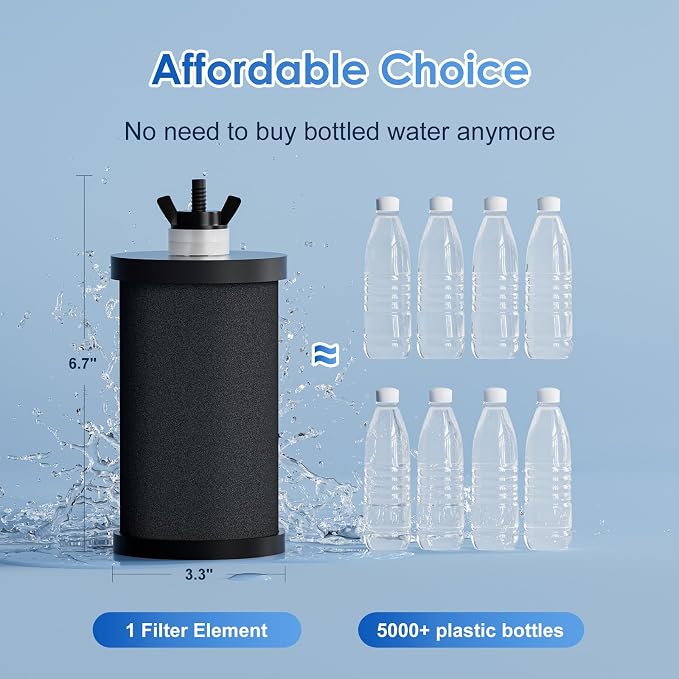 Thickened Black Purification Elements, Replacement - Image 5