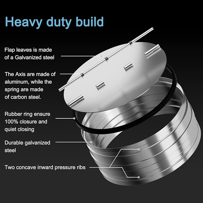 Hon&Guan 10 Inch Duct Backdraft Damper, One-Way Airflow Ducting Insert Backflow - Image 3