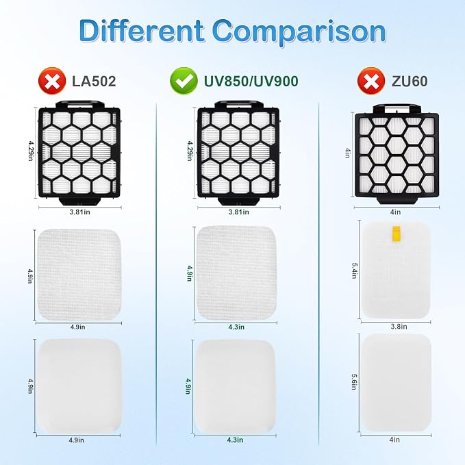 Replacement Filters for Shark UV850 UV900 Vacuum, 2 HEPA + 6 Foam & Felt Filters - Image 3