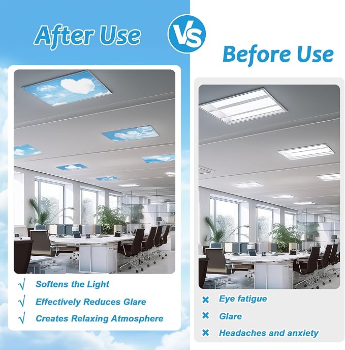 Wiooffen 6 Pcs Fluorescent Light Covers - Image 5
