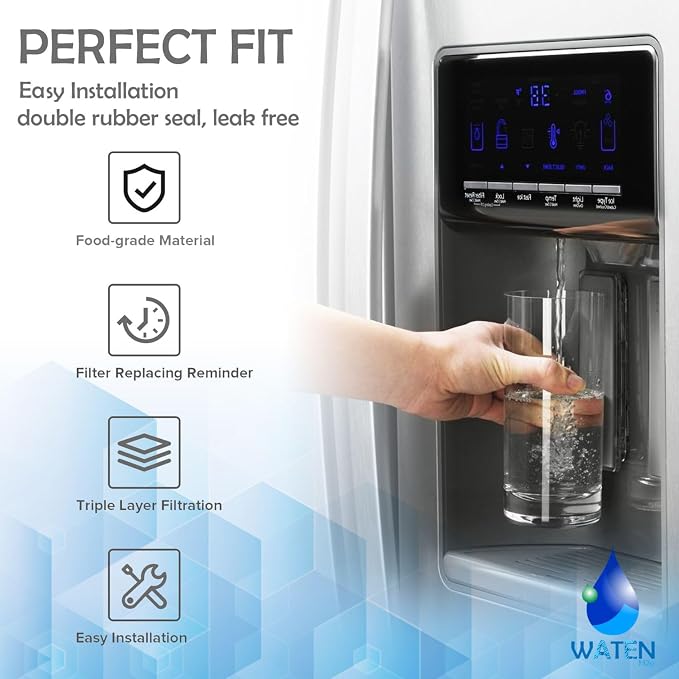 FPPWFU01 Water Filter Replacement, Compatible - Image 4