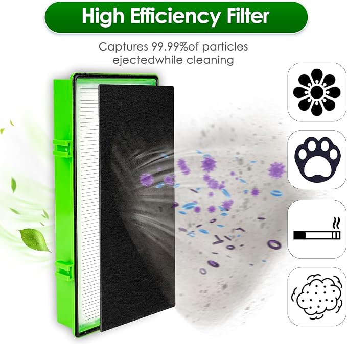 AER1 Filter 4 HEPA Filters + 8 Carbon Booster Filters Compatible - Image 3