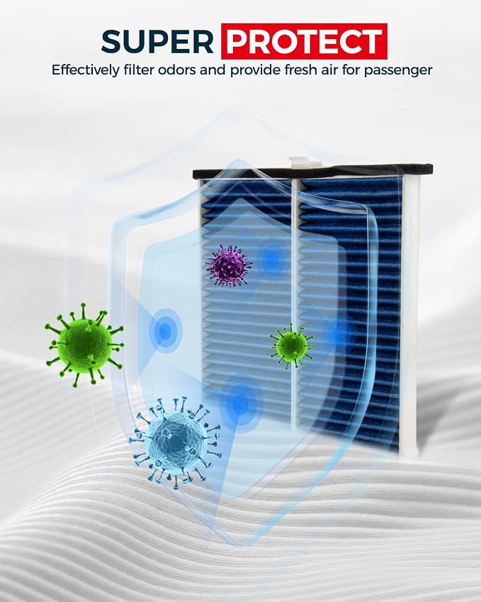KAX Premium HEPA Cabin Air Filter - Image 4