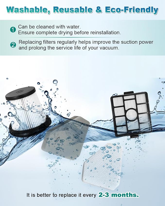 BU3523 BU3521 BU3120 HEPA Filter Replacement Compatible - Image 5