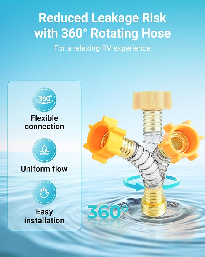 AQUA CREST RV Water Filter, RV Inline Water Filter - Image 5