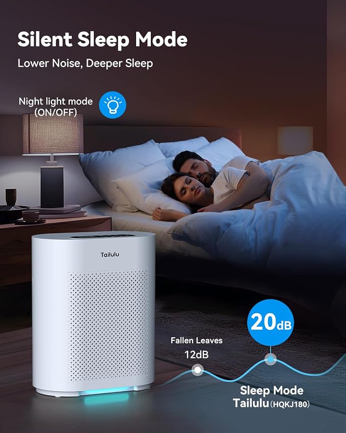 Air Purifiers for Home Large Room up to 2200ft², PM2.5 Air Quality Sensor Smart - Image 6