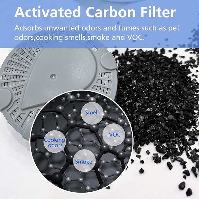 Hydro Cell A200 Humidifier Filter - Image 2