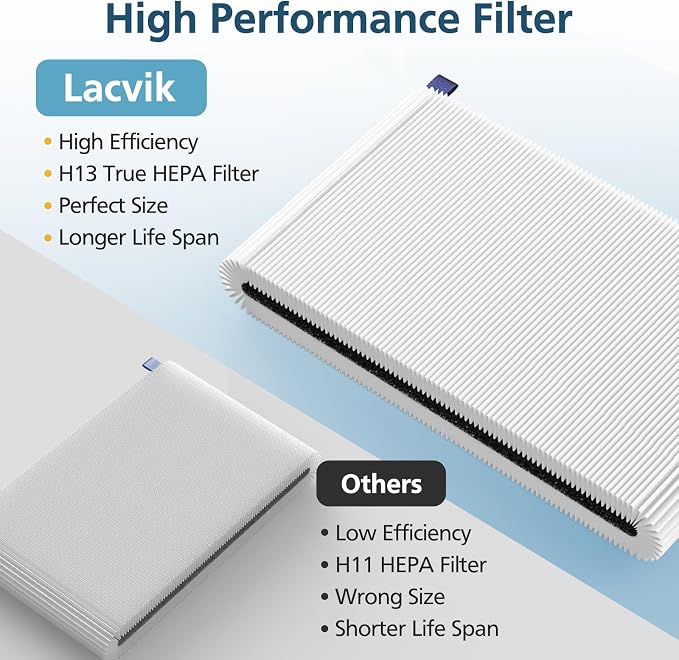 511i MAX Replacement Filter Compatible - Image 6