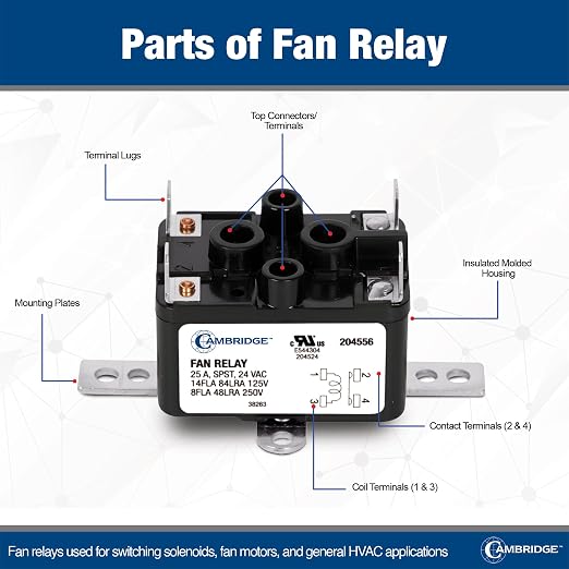 Cambridge Professional Grade 24V AC Fan Relay, 25A 14FLA 84LRA 125V / 8FLA - Image 3