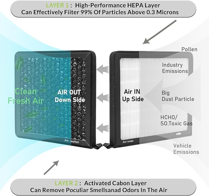 CF11819, Cabin Air Filter with activated carbon - Image 4
