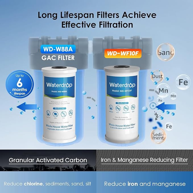 Waterdrop WF10FG Whole House Water Filter, Compatible - Image 3