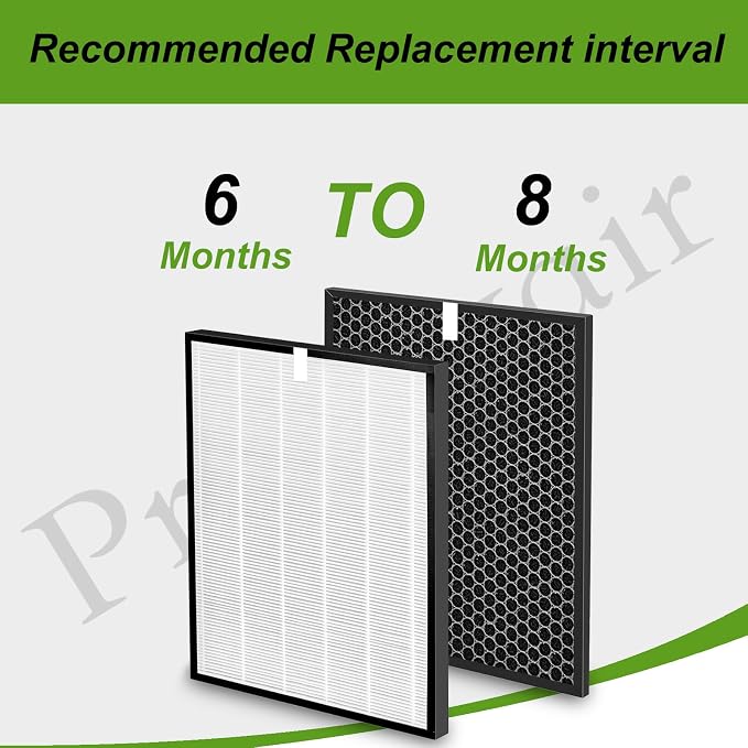OV200 Filter Replacement Compatible - Image 5