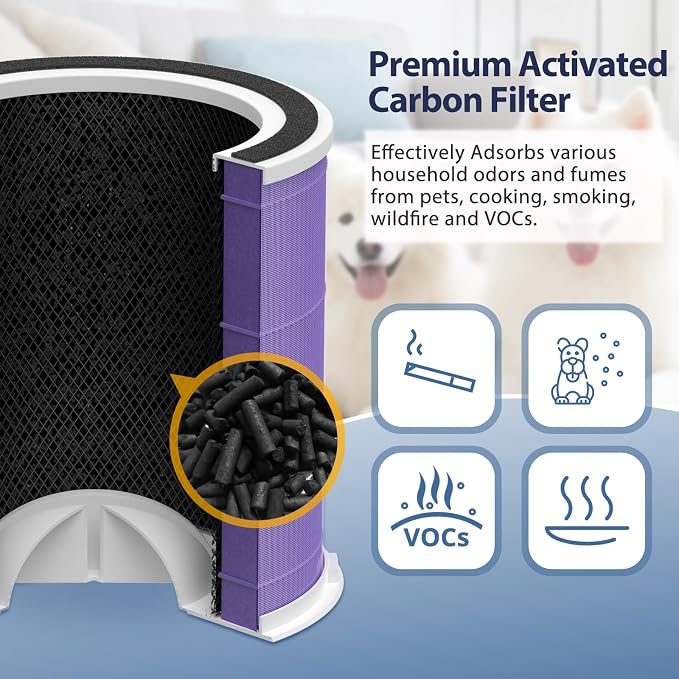 2 Pack AP301 Pet Care Replacement Filter, Only Compatible - Image 6