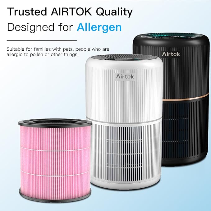 Air Purifier AP0601 Pollen/Pet Allergens Replacement Filters, 5-IN-1 - Image 3