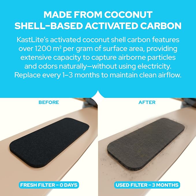 KASTLITE Fan Blade Air Purifier Pads - Image 6
