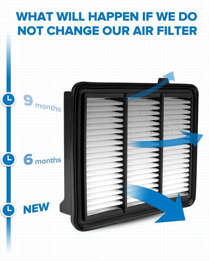 PHILTOP Engine Air Filter CA12290 Replacement - Image 3