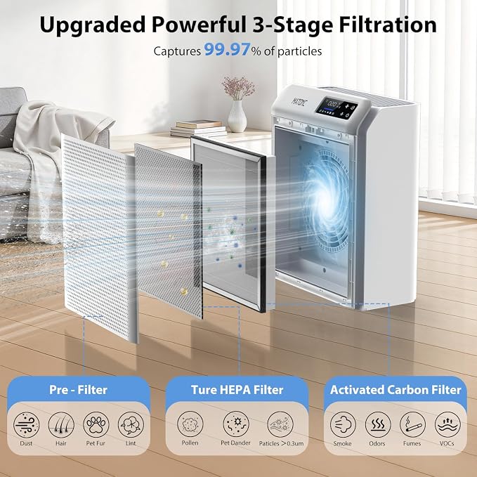 Air Purifier for Home Large Room Up to 3500 Ft², Smart WiFi App Control Air - Image 7