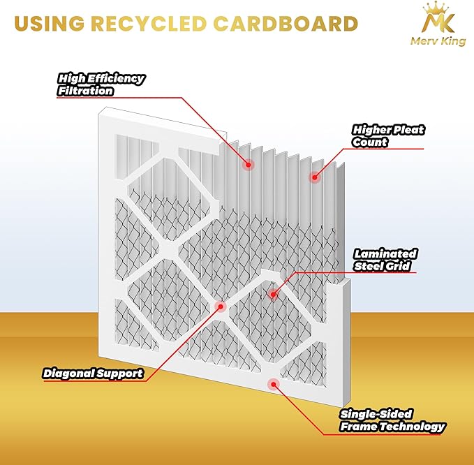 MervKing 16x20x1 Air Filter Actual Size: 15.7" x 19.7" x 0.75" MERV 13 MPR - Image 4