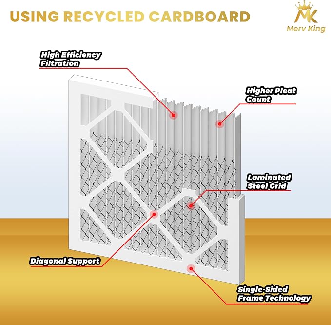 MervKing 20x25x4 Air Filter Actual Size: 19.88" x 24.88" x 4.31" MERV 8 MPR - Image 3