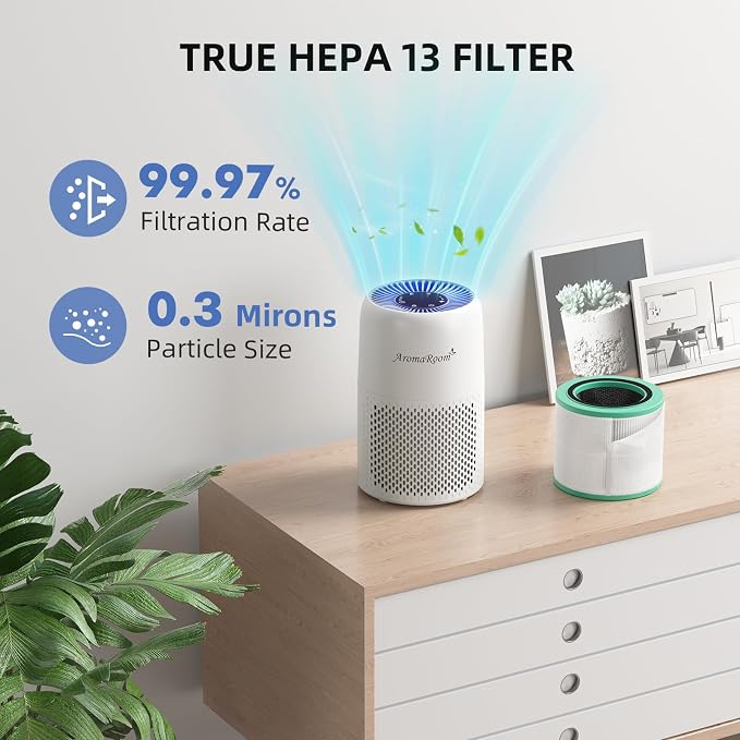 AromaRoom Smoke HEPA H13 Air Purifier Filter Replacement - Image 3