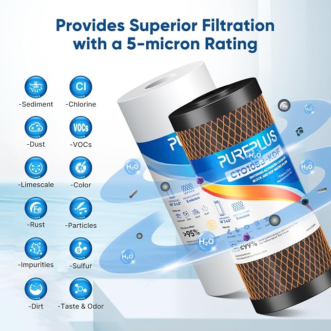 PUREPLUS 5 Micron 4.5" x 10" Whole House Water Filter Combo Kit - Image 4