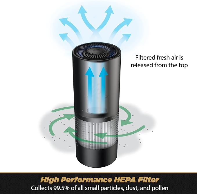Scosche AFP2RF-SP FrescheFILTER Replacement H13 HEPA Air Filter - Image 3