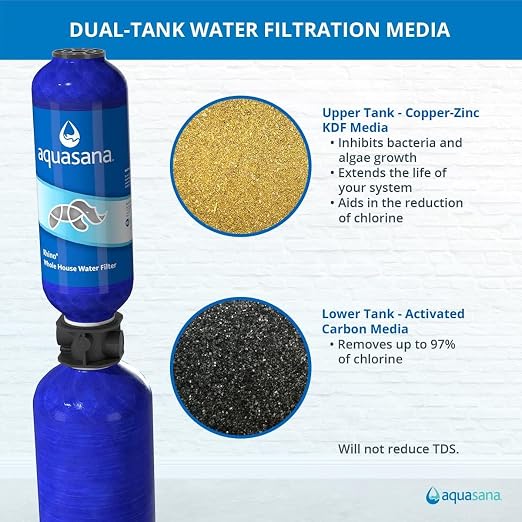 Aquasana Whole House Water Filter System | 1, 000 Gallons | Carbon & KDF Media - Image 2