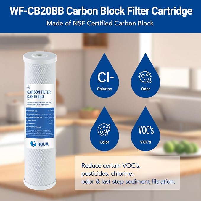 Whole House Carbon Block Replacement Filter Cartridge, Fit - Image 3