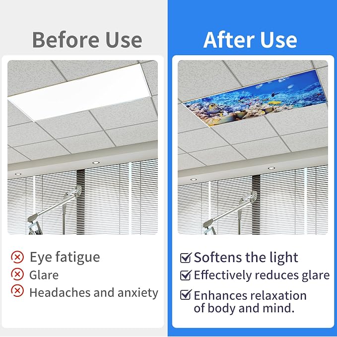 Torixqi 4 Pcs Fluorescent Light Covers - Image 3