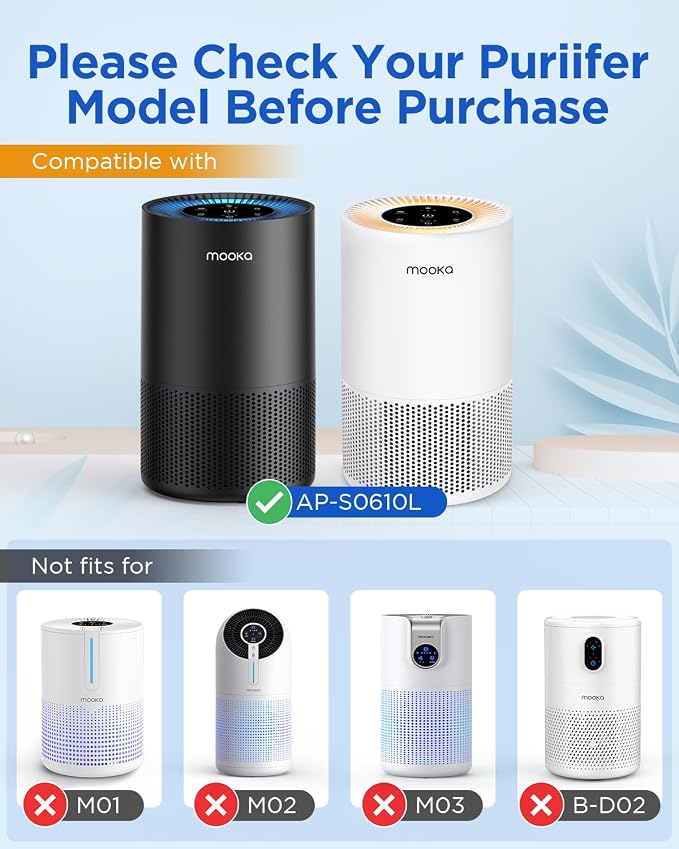 2 Pack MOOKA AP-S0610L Air Purifier Filter, 3-in-1 True HEPA Filter, - Image 7