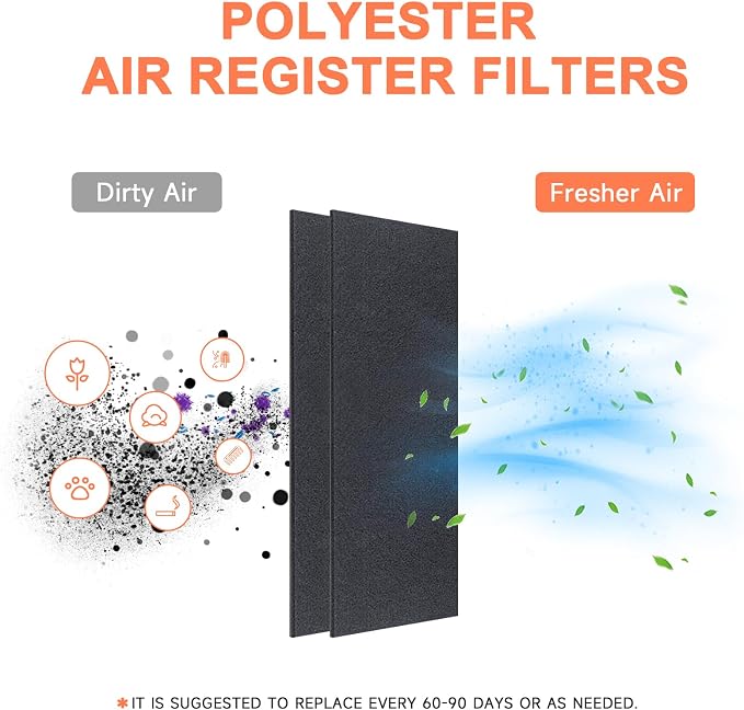 4 x 10 Inch Air Vent Filters, Activated Carbon Charcoal Filter - Image 2