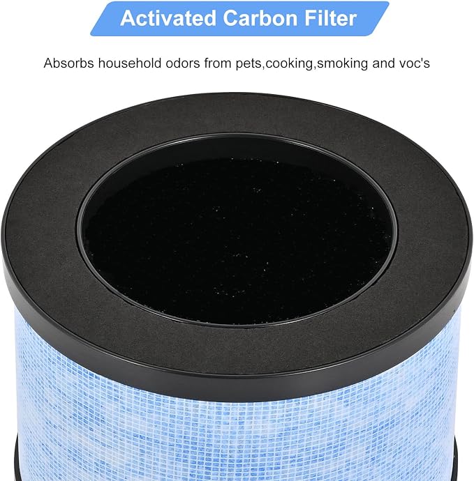 MK06 H13 True HEPA Filters Replacement - Image 3