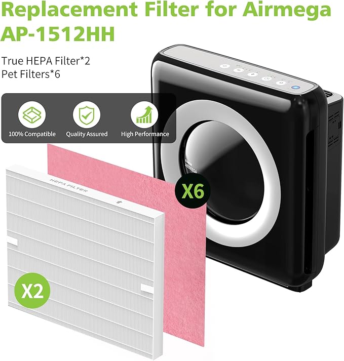 AP-1512HH & 200M Pet Filter Set - Image 3