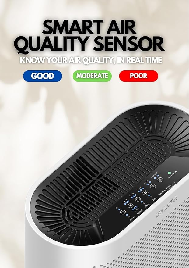 True HEPA Air Purifier GL-FS32 | 4-Stage Filtration System, Ultra-Quiet - Image 3