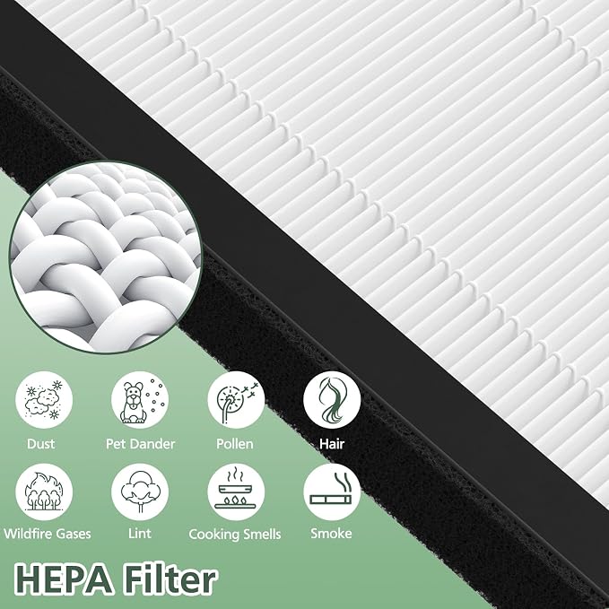 isinlive 4-Pack ProHEPA 9000 Replacement Filters, Compatible - Image 5
