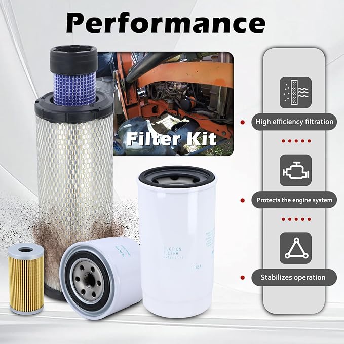 Maintenance Service Filter Kit Compatible - Image 5