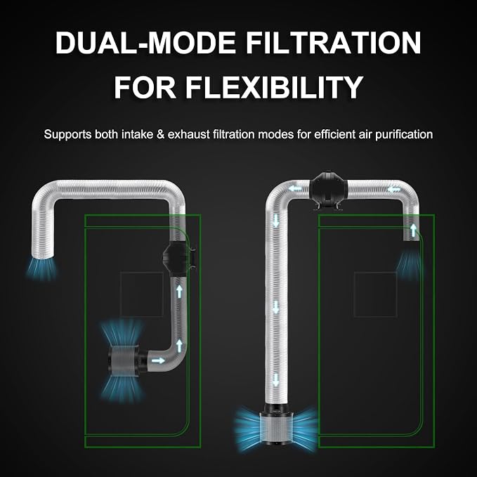 MELONFARM Air Filtration Kit 6", Built-in 14cm Fan Low Nois Carbon Filter - Image 4