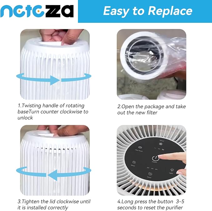 H7126 Filter Compatible with Govee H7126 Mini Air Purifier, Fit - Image 5