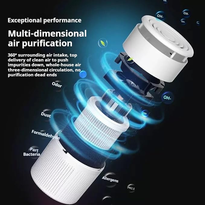 Filter Portable Purifier for home - Image 6