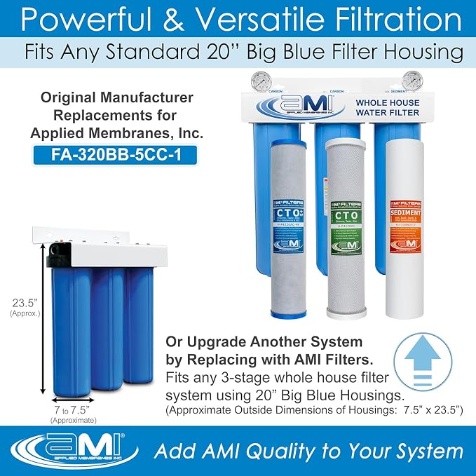 Applied Membranes Inc. 3-Stage Whole-House Water Filter Cartridge Replacements - Image 2