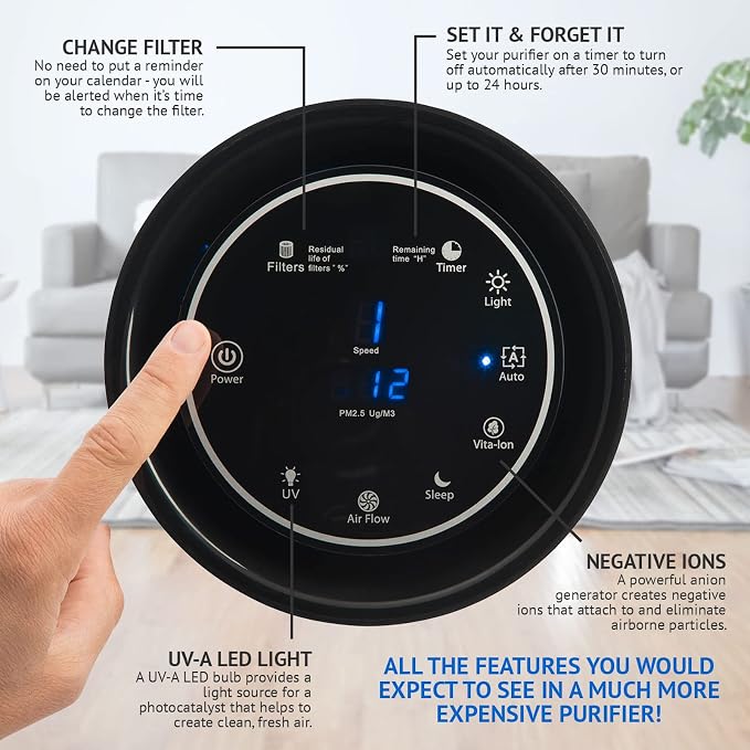 Air Purifier for Home Large Room – 5-in-1 HEPA Filter System, Covers Up to 500 - Image 5