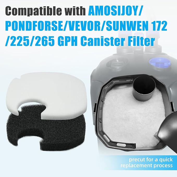 AQUANEAT 8 pcs Replacement Canister Filter Pads Compatible - Image 2