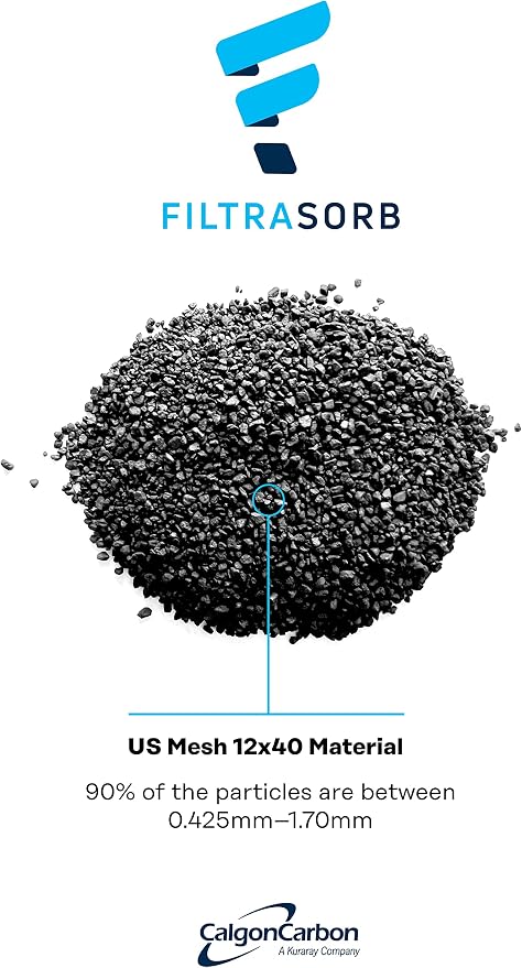 FILTRASORB 200 Certified Granulated High Performance Activated Carbon - Image 3