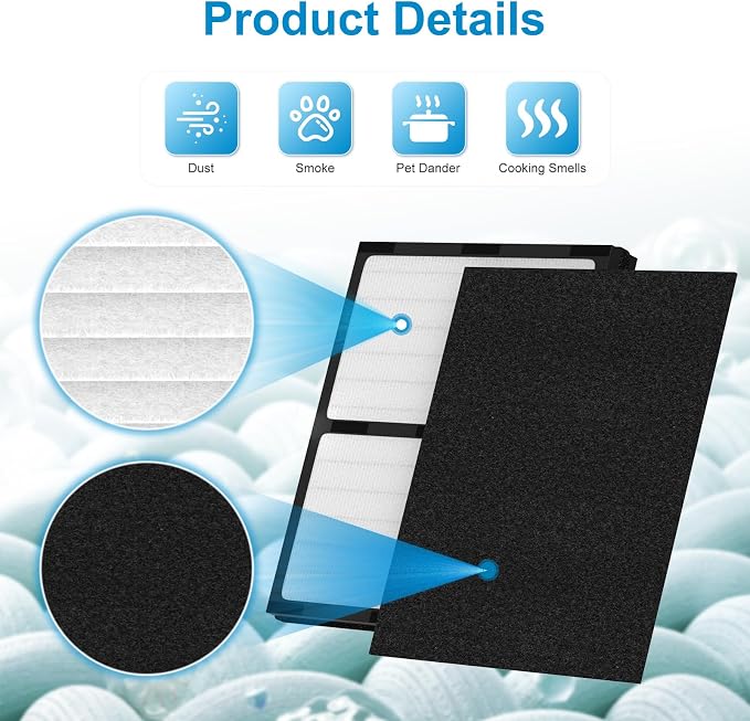Replacement Filter D for Idylis IAF-H-100D, IAP-10-280 Air Puri-Fier, 2 True - Image 3